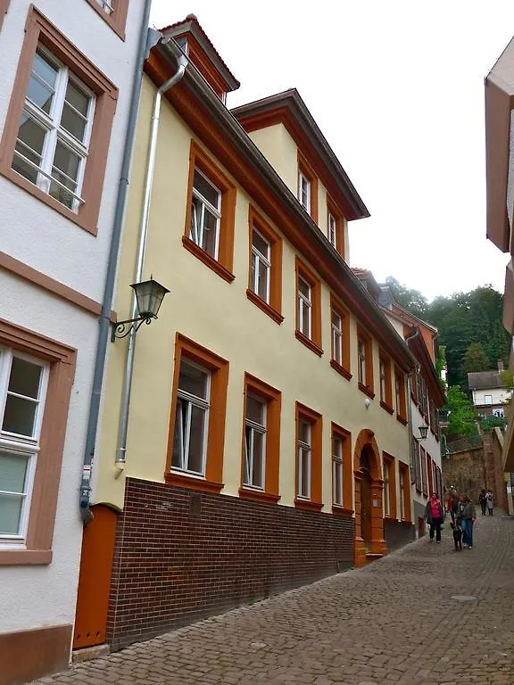 Hostel Lotte - The Backpackers Heidelberg