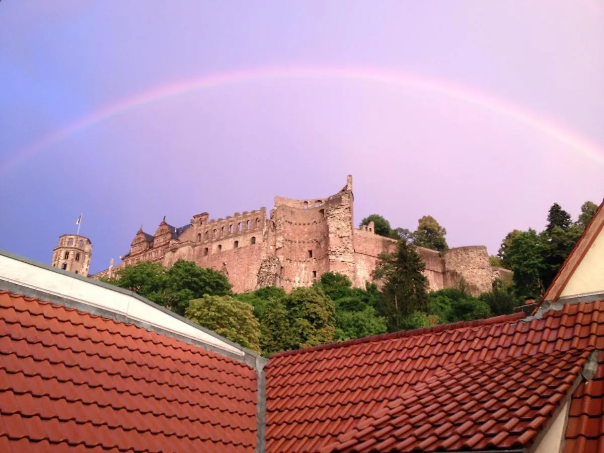 Hostel Lotte - The Backpackers Heidelberg Deutschland